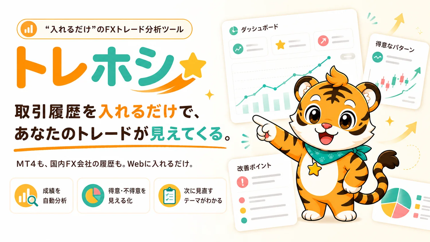 トレホシ｜“入れるだけ”のFXトレード分析ツール。取引履歴を入れるだけで、あなたのトレードが見えてくる。MT4も国内FX会社の履歴もWebに入れるだけ。